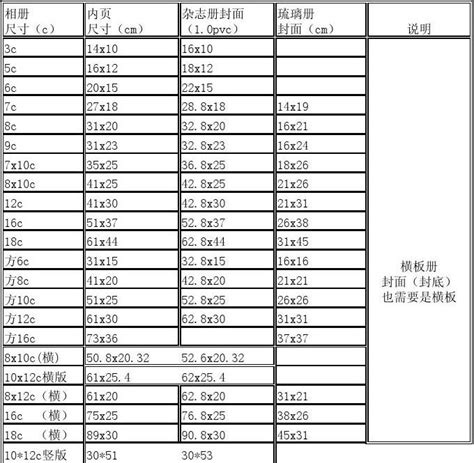 90厘米多少尺|尺和厘米换算